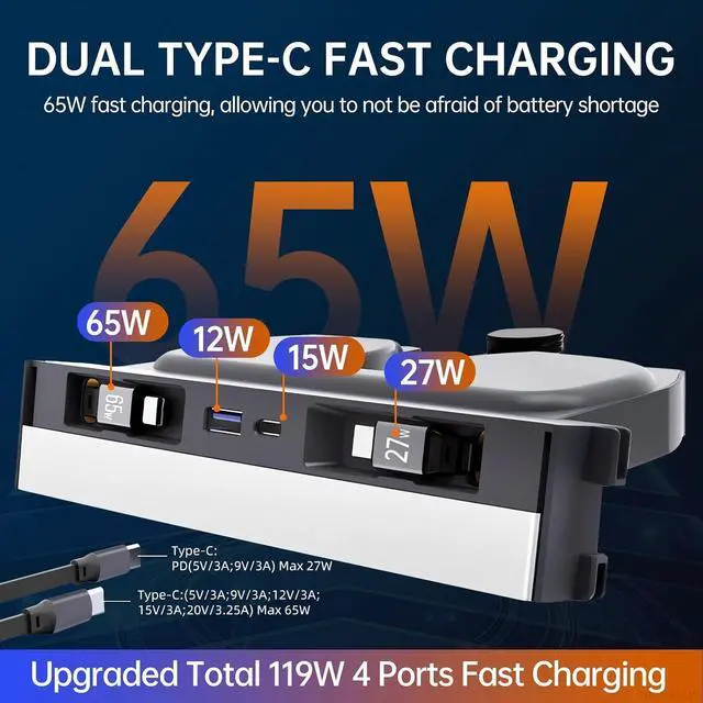 Alt view image 3 of 7 - USB Hub for Tesla Model Y Juniper Model 3 Highland Model Y L | Fits 2025-2026 Juniper 2024-2025 Highland Y L, 119W Fast Charging, Dual Retractable Type-C Cables, Sliding Cover Console Dock