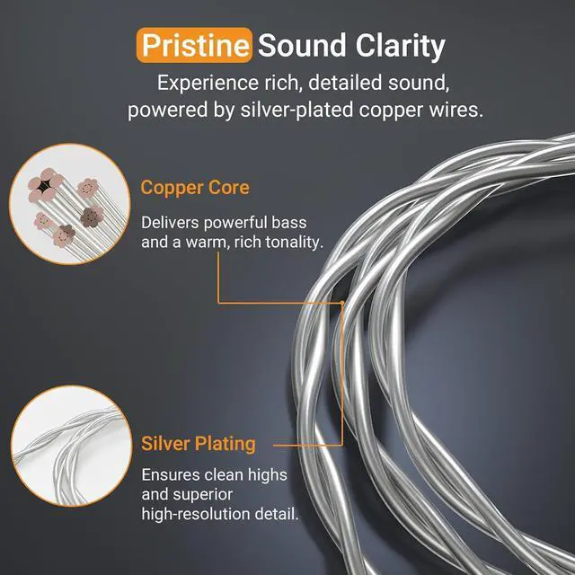Alt view image 6 of 7 - 3.5mm Headphone Cable with Boom Mic, Mute Switch, Volume Control, Silver-Plated AUX Replacement Cord for Voice Chat, Calls, Game Consoles, WH1000-XM6/5/4, Studio Pro, Solo, More, 4 FT