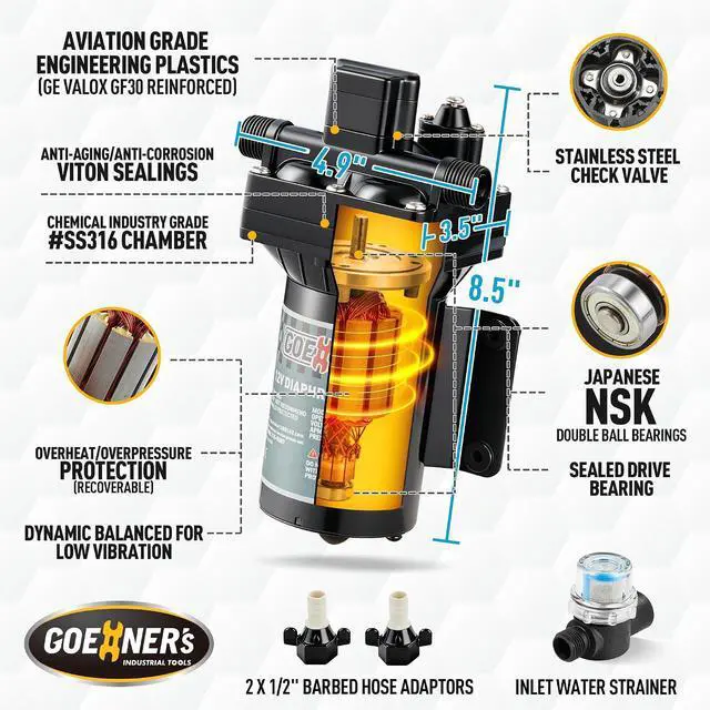 Alt view image 5 of 6 - 2026 Upgraded RV Water Pump, 12V 6.0 GPM High-Flow, Ultra-Quiet 70 PSI Self-Priming Diaphragm Pump with Adjustable Pressure Switch & Strainer for RV, Marine, Camper, Boat