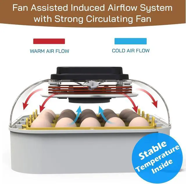 Alt view image 2 of 6 - 20 Egg Incubator with Humidity Display, Egg Candler, Automatic Egg Turner, for Hatching Chickens