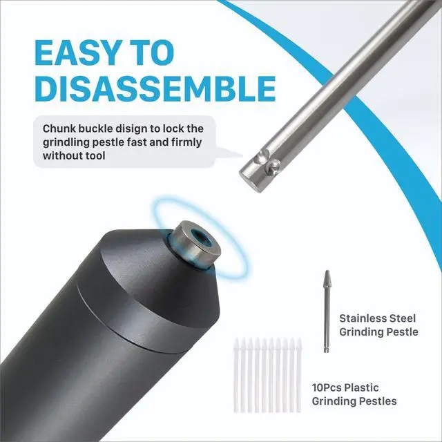 Alt view image 2 of 7 - Mini Handheld Tissue Grinder 12000rpm Speed 3.7V,Micro Homogenizer 1.5ml/2ml/5ml Grinding Tissue for homogenization