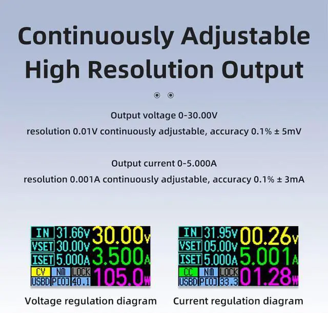 Alt view image 7 of 7 - DP100 DC Power Supply Variable, 30V 5A Bench Supply, Adjustable Regulated Digits Display Mini Portable Lab Voltage Regulator Switch 100W (DP100-1-C2C)