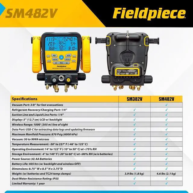 Alt view image 3 of 6 - SM482V Wireless 4-Port SMAN Refrigerant Manifold with Vacuum Gauge Air Conditioning/Refrigerant Digital Gauges for HVAC & Refrigeration | With Vacuum Gauge