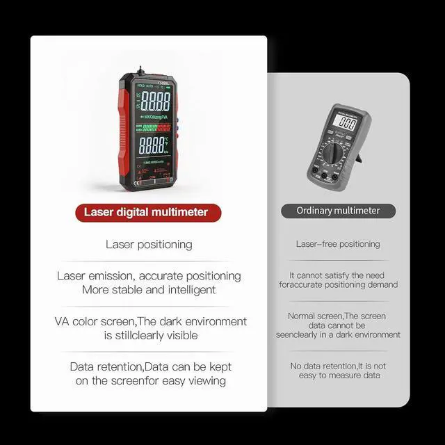 Alt view image 6 of 7 - USB Rechargeable Digital Multimeter Smart Automatico True Rms Professional USB Power Multi Testers Continuity Pocket Oscilloscope with Capacitor Voltmeter Megohmmeter Electrical Tools for Electrician