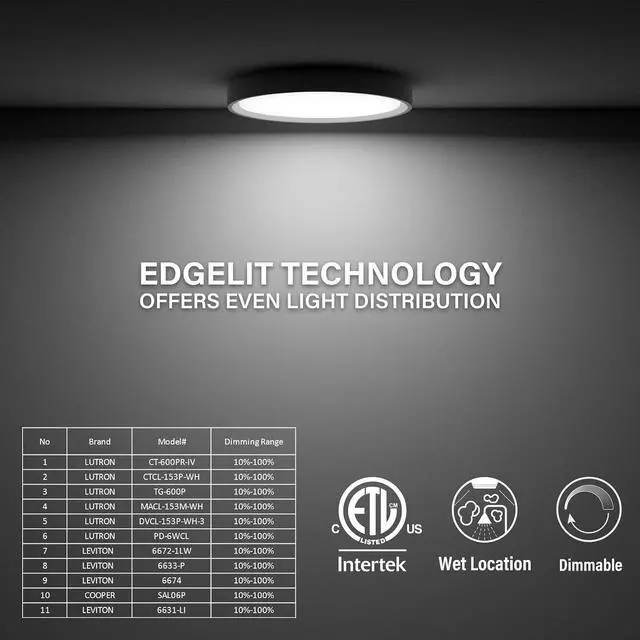 Alt view image 3 of 7 - 5 Inch Black Flush Mount Ceiling Light 5CCT Selectable LED Edgelit Slim Surface Mount Downlight for J-Box, Mini Flat Panel Light, Dimmable, 120VAC, 10W, 620LM, CRI90, ETL, Wet Rated, 12 Packs