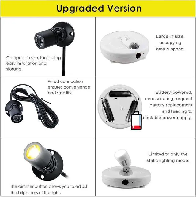 Alt view image 4 of 6 - 1.5w LED Mini Surface Mounted Light Jewelry Cabinet Lamp Spotlight with Online PWM Dimmer (Pack-6,Cold White 6000k)