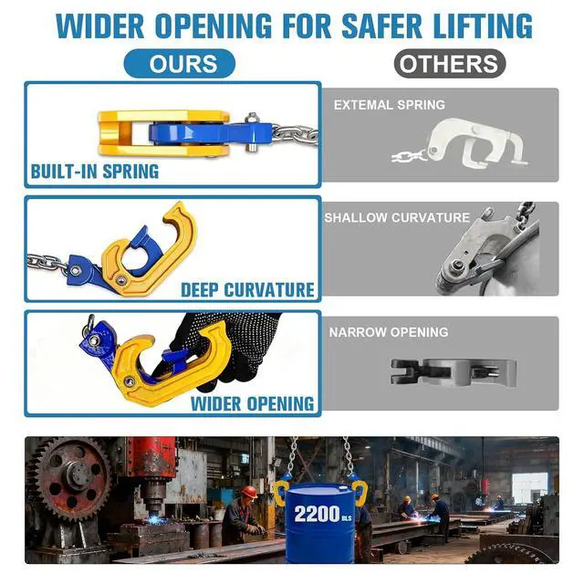 Alt view image 3 of 7 - Chain Drum Lifter 2000 LBS Capacity with Spring-Loaded Locking Hooks | 55 Gallon Drum Lift, Standard Version Barrel Lifter with G80 Chains for Chemical & Construction Lifting