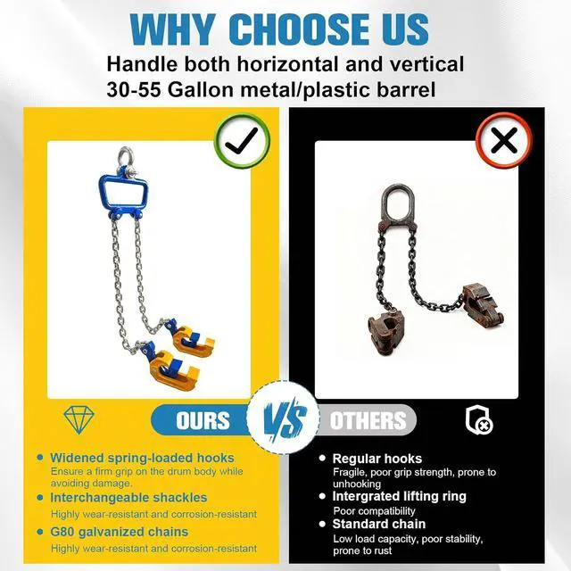 Alt view image 7 of 7 - Chain Drum Lifter 2000 LBS Capacity with Spring-Loaded Locking Hooks | 55 Gallon Drum Lift, Standard Version Barrel Lifter with G80 Chains for Chemical & Construction Lifting