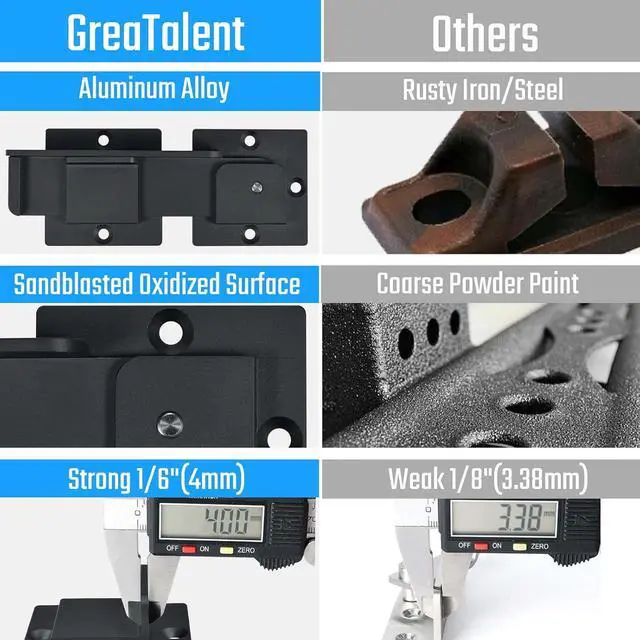 Alt view image 5 of 7 - 7.5" Flip Gate Latch Lock with Padlock Hole, 4mm Heavy Duty Aluminum Alloy Adjustable Door Latch for Sliding and Swing Open Door, Outdoor Gate, Wooden Fence, Barn Door, Shed, Garage, Yard