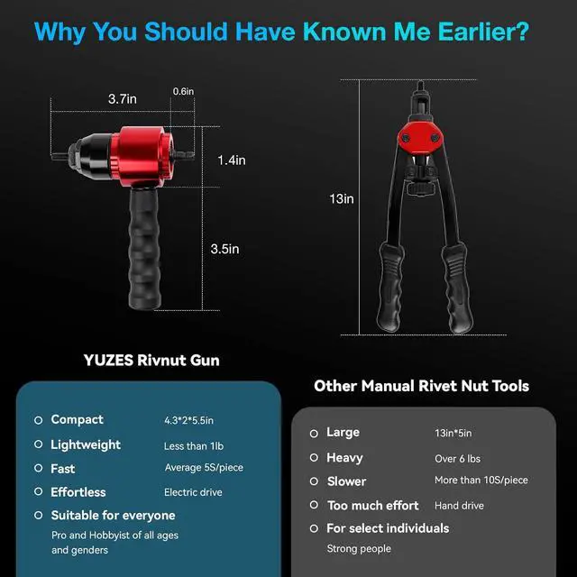 Alt view image 4 of 7 - Rivet Nut Tool Rivet Nut Kit, Rivet Nut Gun Adapter Compatible with Cordless Drill & Ratchet Wrench, Newly Labor-Saving Rivnut Tool with 10 Mandrels & 50 Rivet Nuts, Rugged Carrying Case