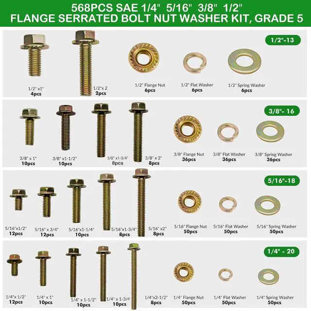 Alt view image 2 of 7 - 568pcs SAE 1/4" 5/16" 3/8" 1/2" Flange serrate Bolt and nut,Spring and Flat Washer Assortment Kit by Color Galvanization,Alloy Steel,Grade 5,Length 1/2" to 2-1/2",23 Common Size.