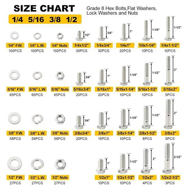 Alt view image 2 of 6 - 1000PCS Grade 8 Bolt Assortment Kit, Heavy Duty Bolts and Nuts Kit, 1/4-20 5/16-18 3/8-16 1/2-13 SAE Grade 8 Alloy Steel Hex Cap Screws Nuts Washers, Comes with 4 BitsZinc Plated