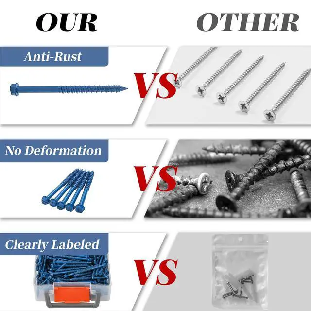 Alt view image 5 of 6 - 200Pcs 1/4" x3-1/4 Concrete Screws with 2 Drill Bits & 1 Driver Bit, Slotted Hex Washer Head Self-Tapping Masonry Screws for Brick, Block, Stucco, Concrete - Blue Flat Head Anchors