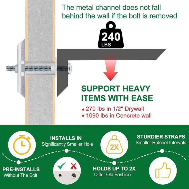 Alt view image 3 of 7 - Drywall Anchor with Included Bolts for 1/4-20 Fastener Size, Wall Anchors Drywall Heavy Duty for TV Mounting, Hollow-Wall Anchors Screws Kit Holds Up to 270 Pounds Each in 1/2-in Drywall-100 Pack