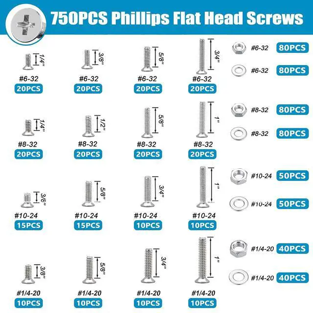 Alt view image 2 of 7 - 1609 PCS Machine Screws Assortment Kit, 304 Stainless Steel Nuts and Bolts,Phillips Pan Head and Flat Head Screws with Nuts, Bolts,Washers and 4pcs Screwdriver Bit, Double Sided Organizer
