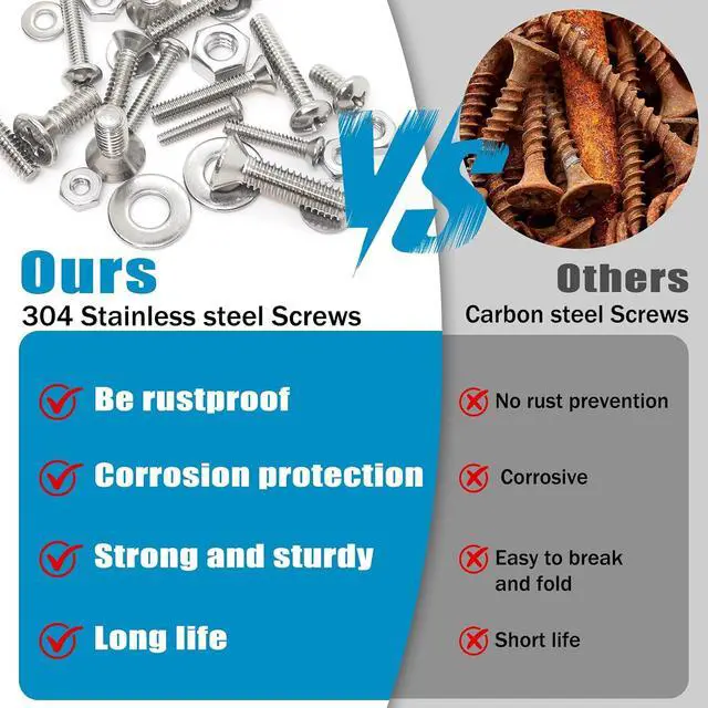 Alt view image 6 of 7 - 1609 PCS Machine Screws Assortment Kit, 304 Stainless Steel Nuts and Bolts,Phillips Pan Head and Flat Head Screws with Nuts, Bolts,Washers and 4pcs Screwdriver Bit, Double Sided Organizer