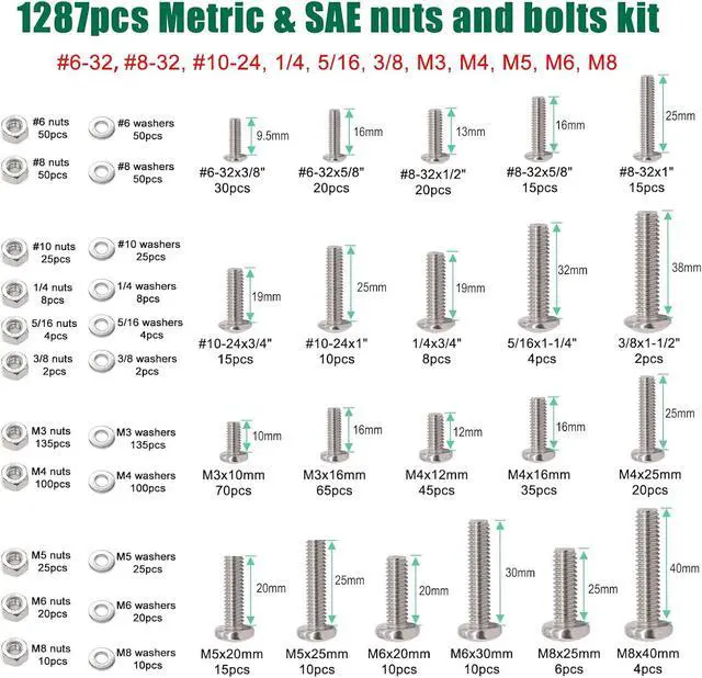 Alt view image 6 of 7 - /2002PCS 304 Stainless Steel Hardware Assortment Kit,Metric & SAE Machine Screw Kit,Nuts And Bolts Assortment,Phillips Pan Head & Flat Head Screws And Washers with Double Sided Organizer Box