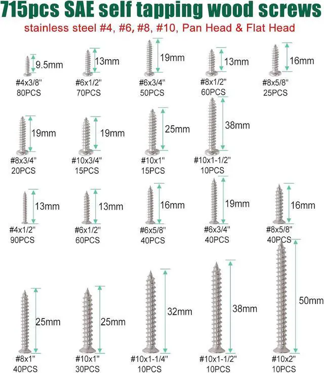 Alt view image 7 of 7 - /2002PCS 304 Stainless Steel Hardware Assortment Kit,Metric & SAE Machine Screw Kit,Nuts And Bolts Assortment,Phillips Pan Head & Flat Head Screws And Washers with Double Sided Organizer Box
