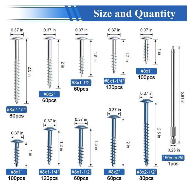 Alt view image 3 of 7 - 840Pcs Pocket Hole Screws Assortment Kit #8 x 1, 1-1/4", 1-1/2", 2", 2-1/2" Blue Coated and Zinc Coated Square Drive Pocket Screws with 150mm Drive Bit Wood Screw Set