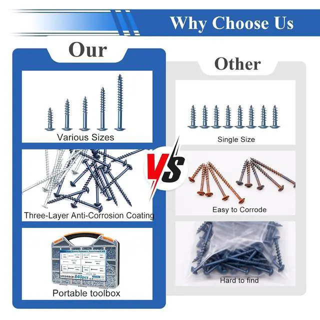 Alt view image 5 of 7 - 840Pcs Pocket Hole Screws Assortment Kit #8 x 1, 1-1/4", 1-1/2", 2", 2-1/2" Blue Coated and Zinc Coated Square Drive Pocket Screws with 150mm Drive Bit Wood Screw Set