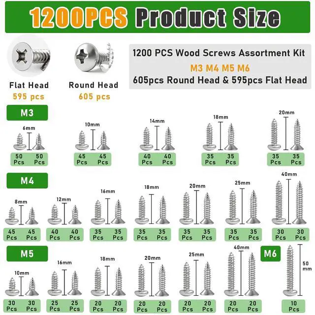 Alt view image 3 of 6 - 1200 PCS Stainless Steel Wood Screws Assortment Kit,Self Tapping Screws M3/M4/M5/M6 Screws Assortment Kit,1200Pcs(605pcs Round Head & 595pcs Flat Head) Sheet Metal Screws Assorted