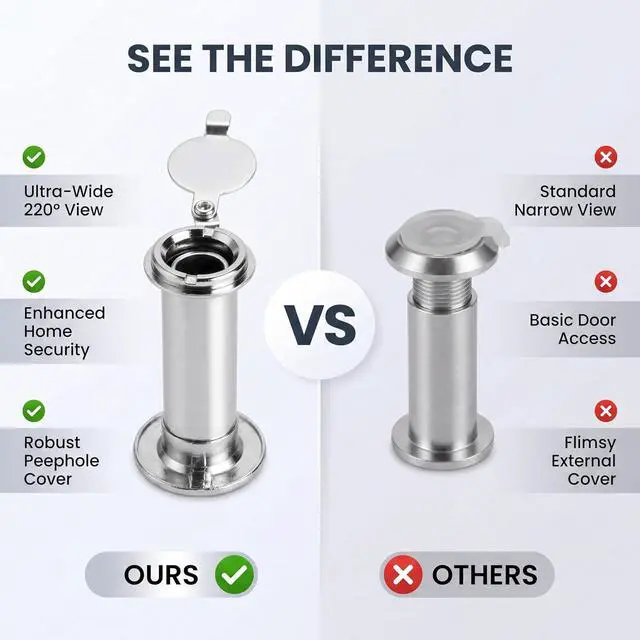 Alt view image 3 of 7 - Door Viewer,10Pcs Zinc Alloy 220 Degree Wide Viewing Angle Door Peep Holes Door Peephole with Heavy Duty Privacy Cover for 35mm-55mm Thickness Doors