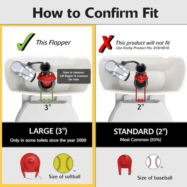 Alt view image 3 of 7 - Complete Toilet Repair Kit - Size: Large 3-Inch - Fixes: Running, Noisy, No/Slow Refill, and No/Weak Flush Toilets - Easy to Install, 5010MP