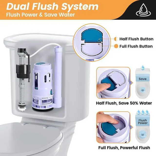 Alt view image 3 of 7 - 3-Inch Dual Flush Valve Replacement Kit for 2-Piece Toilets, Universal Toilet Repair Kit with Push Button, Fill Valve, Gasket & Bolts,Compatible with Glacier Bay, Kohler, American Standard, and Toto