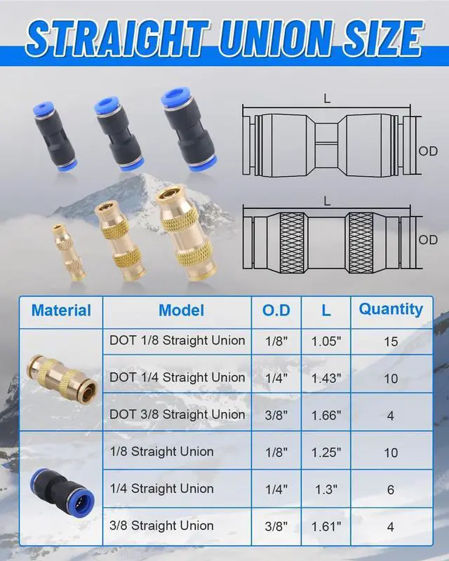 Alt view image 2 of 7 - 50PCS Push to Connect Fittings Kit, Plastic and Brass Combination Quick Connect Air Hose Fittings, 1/8" 1/4" 3/8" Straight Push Connectors, DOT Air Fittings for Truck or Industrial Air System