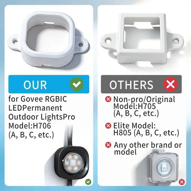 Alt view image 3 of 7 - 95 Pcs Light Clips for Govee Pro Permanent Outdoor Lights Compatible with Pro H706A H706B H706C Outdoor Decoration and Fixed luminaire Mounting Brackets Screws Kit (White)
