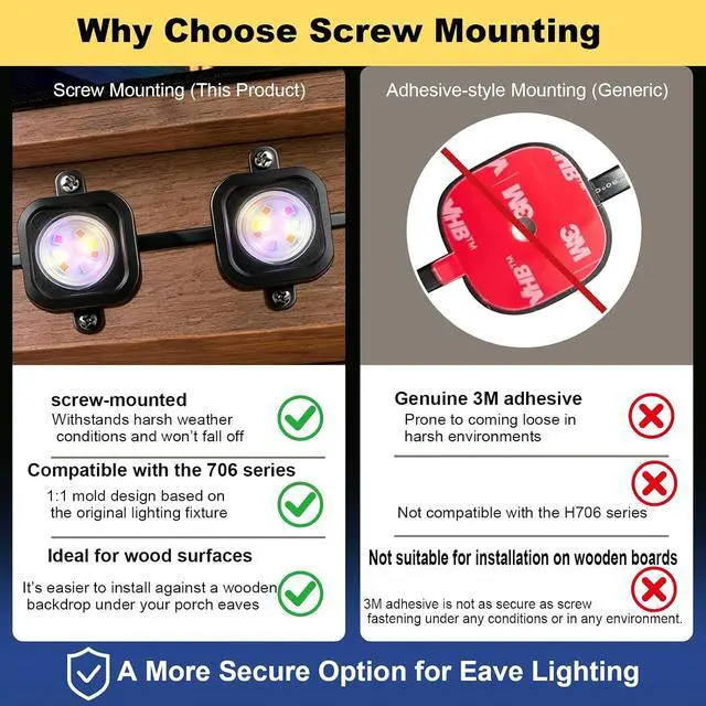 Alt view image 4 of 7 - 80 Packs Mounting Brackets for Govee H706/H706 Pro Permanent Outdoor Lights, Light Clips Mounting Brackets Compatible with Govee H706A H706B H706C