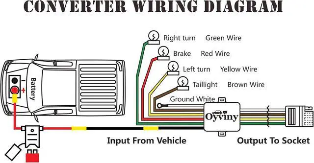 Alt view image 2 of 7 - LED Compatible Powered 3-to-2-Wire Splice-in Trailer Tail Light Converter with 4 Wire Flat Extension, 6-Wire System to 4-Wire System Trailer Light Converter Pure Copper Wire