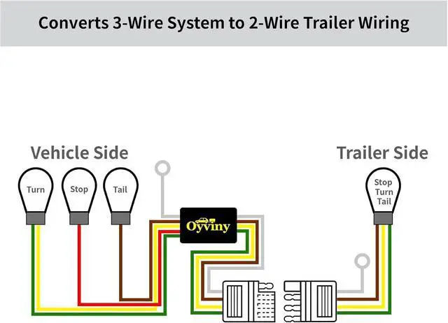 Alt view image 5 of 7 - LED Compatible Powered 3-to-2-Wire Splice-in Trailer Tail Light Converter with 4 Wire Flat Extension, 6-Wire System to 4-Wire System Trailer Light Converter Pure Copper Wire