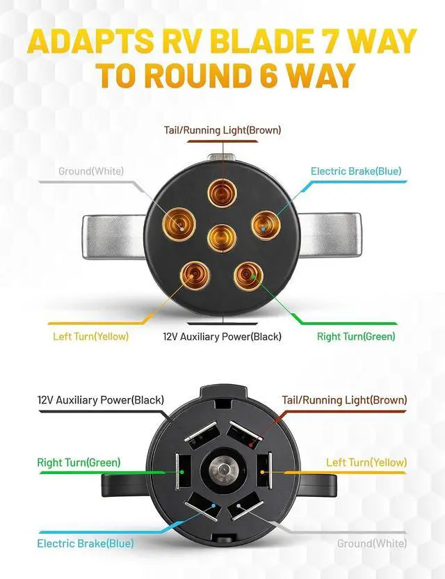 Alt view image 6 of 7 - 7 Pin to 6 Pin Trailer Adapter Coiled Cable 8 Feet, Heavy Duty 7 Wire to 6 Wire Trailer Plug Adapter with 6 Way Socket for RV Motorhome Flat Tow Vehicle Weather Resistant Dinghy Tow Harness