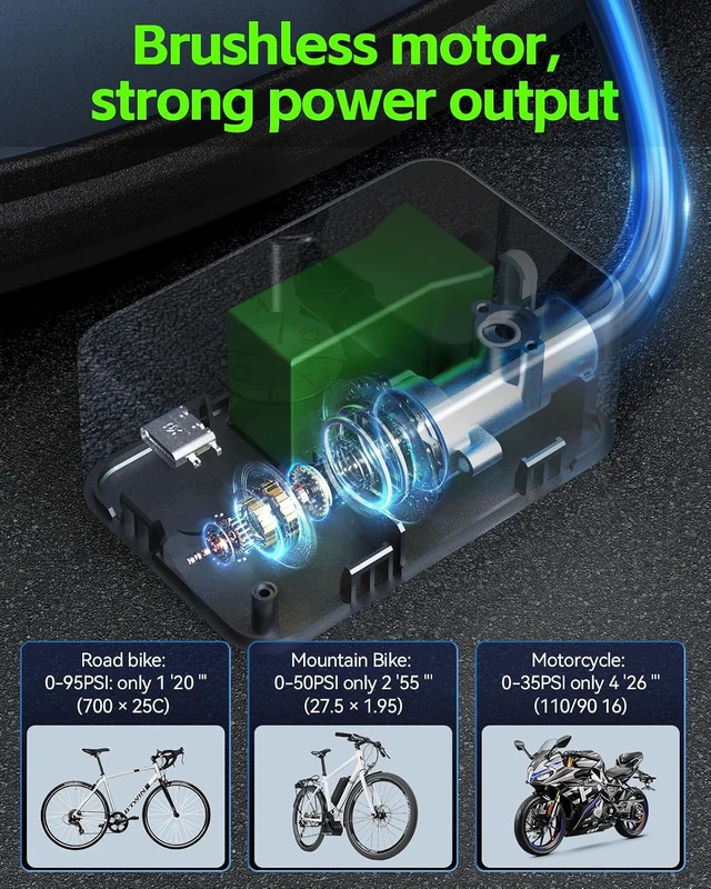 Alt view image 3 of 7 - Rechargeable Bike Pump with Gauge, 120PSI Brushless for Presta Valve, with LED Light
