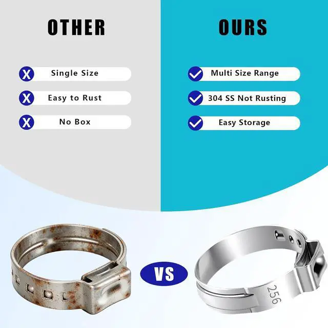 Alt view image 5 of 7 - 370pcs 16 Sizes Single Ear Hose Clamps, 5.3-36.1mm 304 Stainless Steel Crimp Hose Clamps,Cinch Rings Assortment Kit for Automotive, Pipe, Plumbing, Home Appliance Line with Ear Clamp pincer