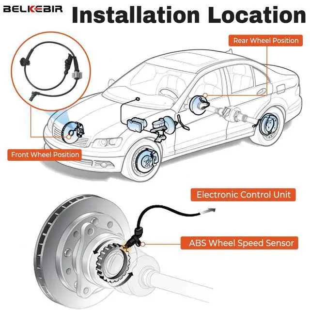 Alt view image 7 of 7 - 4PCS ABS Wheel Speed Sensor Front & Rear, Left & Right Compatible with 2007-2014 Chevy Silverado 1500/Avalanche/Suburban 1500/Tahoe, GMC Yukon/Yukon XL 1500, Cadillac Escalade Replace 15229012 ALS1464