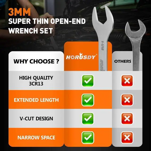 Alt view image 7 of 7 - Thin Open End Wrench Set