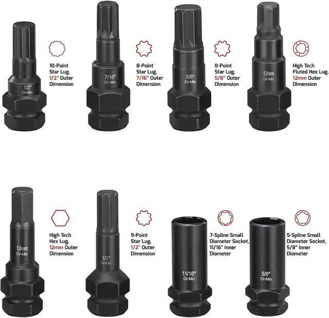 Alt view image 6 of 7 - 16-Piece Locking Lug Master Key Set, SAE and Metric Wheel Lock Removal Kit for Removing Lock Lug Nuts on Aftermarket Wheels