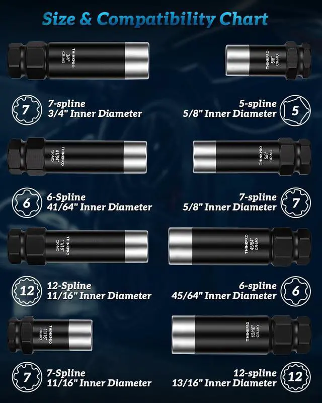 Alt view image 3 of 7 - Spline Lug Nut Socket Set,5/6/7/12 Spline Wheel Lock Removal Kit