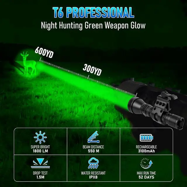 Alt view image 2 of 7 - T6 Red Green Hunting Light, 1800 Lumens 600 Yards Long Range Predator Flashlight for Coyote Varmint, High Power LED Night Hunting Gear with Picatinny Mount & Pressure Switch (RGB Filters)