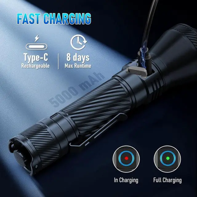 Alt view image 6 of 7 - T6 Red Green Hunting Light, 1800 Lumens 600 Yards Long Range Predator Flashlight for Coyote Varmint, High Power LED Night Hunting Gear with Picatinny Mount & Pressure Switch (RGB Filters)