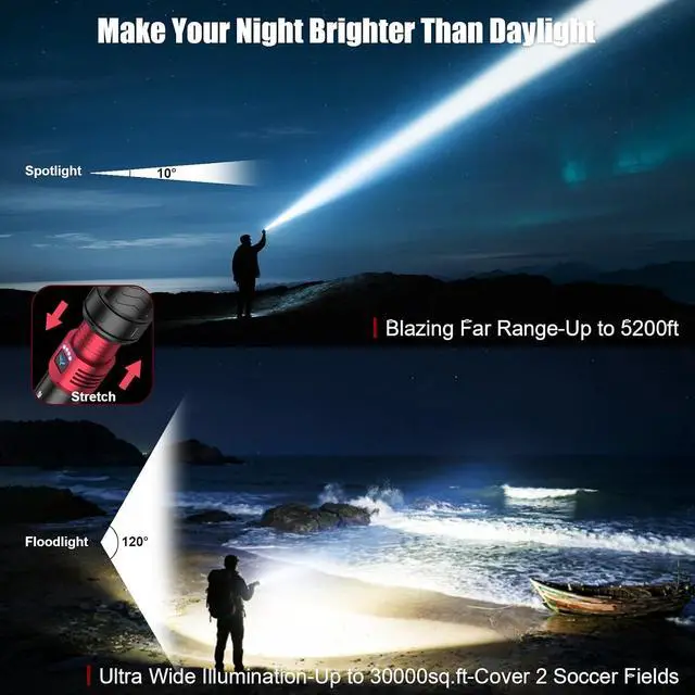 Alt view image 3 of 7 - Bright Flashlight with Ignition Lens&Yellow/Blue Light,3000lm Super Bright Rechargeable Flashlights High Lumens,Zoomable,Waterproof Tactical Flashlight for Camping,Outdoor &Gifts