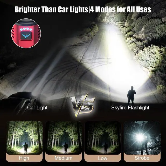 Alt view image 6 of 7 - Bright Flashlight with Ignition Lens&Yellow/Blue Light,3000lm Super Bright Rechargeable Flashlights High Lumens,Zoomable,Waterproof Tactical Flashlight for Camping,Outdoor &Gifts
