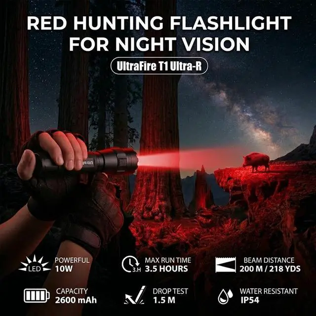 Alt view image 2 of 7 - Tactical Red Flashlight, 620nm-630nm High Purity Red LED Hunting Light,Super Bright 218 Yards Long Range Single Mode for Night Observation & Coyote Predator (T1 Ultra-R)