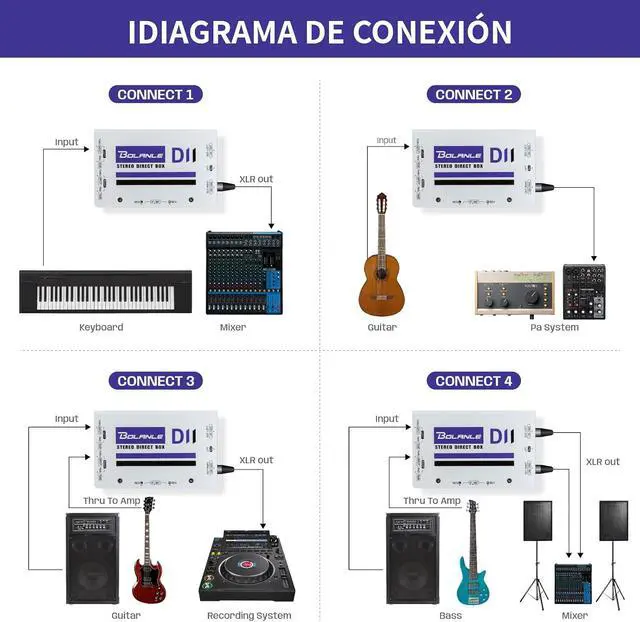 Alt view image 6 of 6 - D2 Premium Passive Stereo DI Box, 2 Channel Direct Box with -15dB Pad, Ground Lift & Polarity Switch, XLR Thru Output for Guitar, Bass, Keyboard, Live Stage, Church PA System