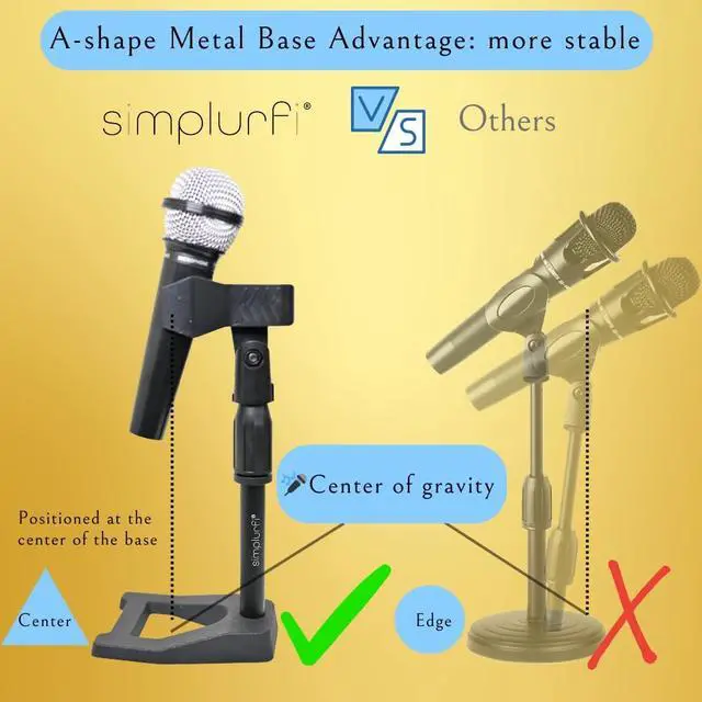 Alt view image 4 of 6 - 2 Pack Desktop Mic Stand with Mic Clip, Adjustable Table Microphone Stand, 5/8 to 3/8 Metal Adapter, Heavy Weighted Base, for Blue Yeti Snowball Spark Fifine K669 AT2020 Shure SM58 SM57
