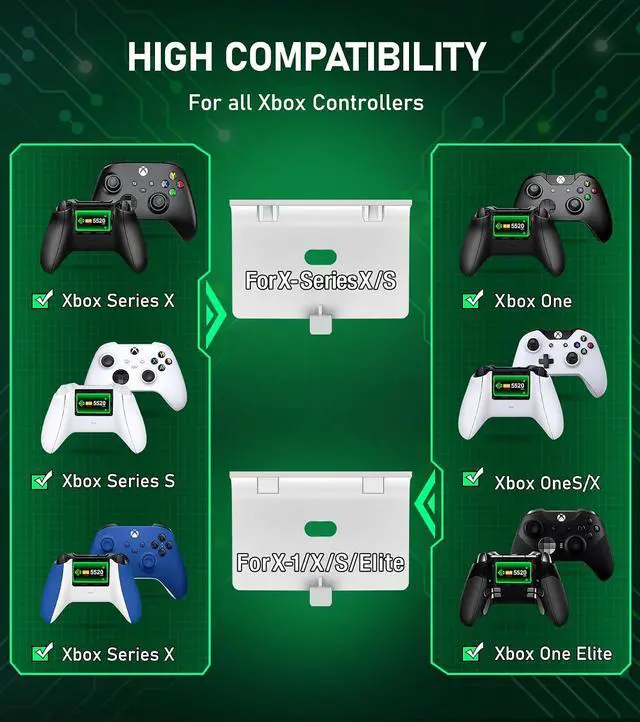 Alt view image 3 of 7 - Controller Charger Station with 2x5520mWh Rechargeable Battery Packs for Xbox One/Series X