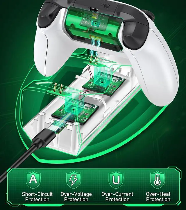 Alt view image 4 of 7 - Controller Charger Station with 2x5520mWh Rechargeable Battery Packs for Xbox One/Series X