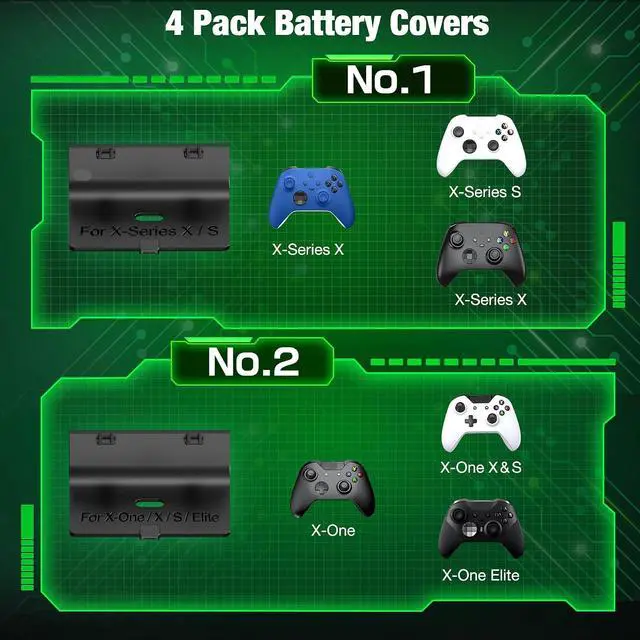 Alt view image 6 of 7 - Charger Station Compatible with Xbox Controllers, 2x5520mWh Rechargeable Battery Pack for Xbox One/ Series X